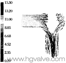流閉型開度 100% 速度矢量圖(圖 8)