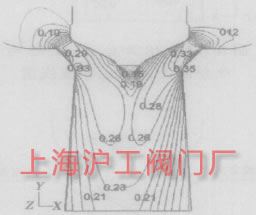 �D 7 ���ͺ��{���y�з����ϵ� Ma ���ֲ�