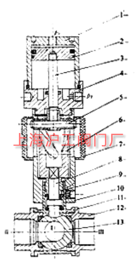 氣控三通閥門(mén)結(jié)構(gòu)示意圖(圖 1)