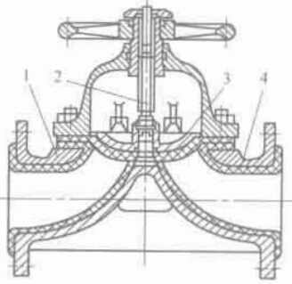 圖 2-19 屋脊式隔膜閥