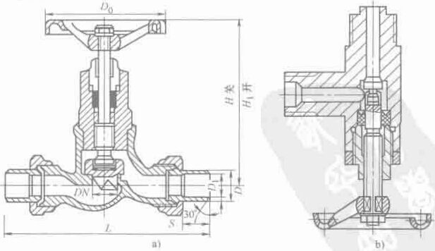 圖 2-22 節(jié)流閥