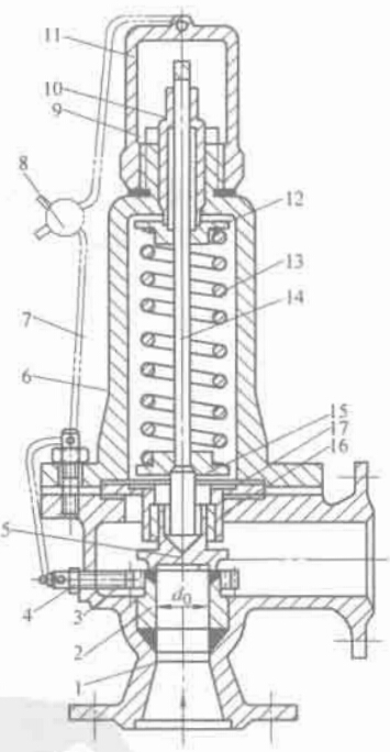 圖 2-27 帶調節(jié)圈的微啟式彈簧安全閥