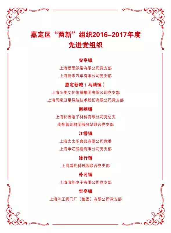 嘉定區兩新組織2016-2017年度先進黨組織